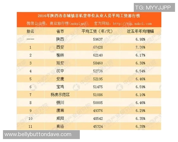 西安极限运动队荣登全国灵活性排行榜第四名引发关注